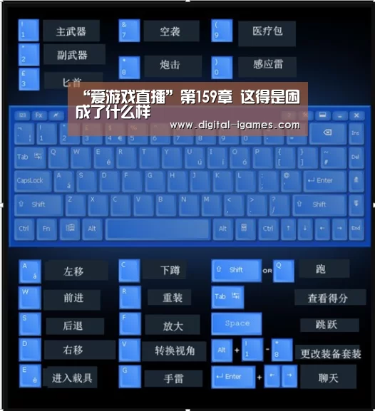 ayx下载