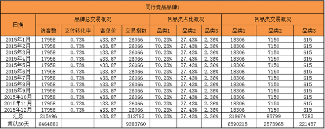 ayx下载